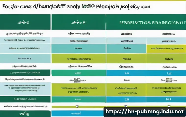 공공관리사 자격증 기출문제 풀이 관련 이미지 1