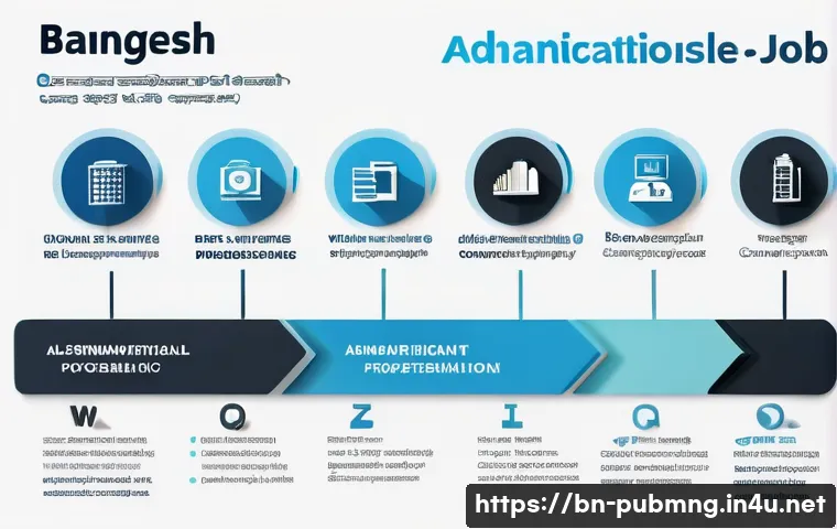 공공관리사 취업 시 추천하는 이력서 작성법 관련 이미지 1